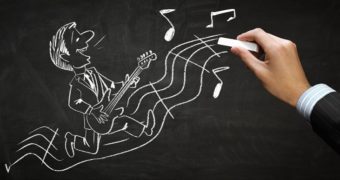 Creativity, imagination… communication (part II)