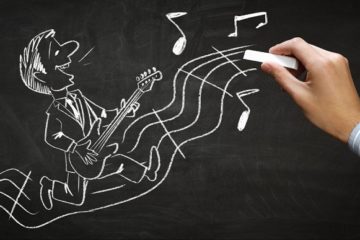 Creativity, imagination… communication (part II)