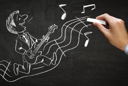 Creativity, imagination… communication (part II)